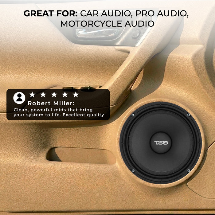 6.5” High-Sensitivity Midrange Loudspeaker with Ferrite Magnet | 250W RMS 4-Ohm