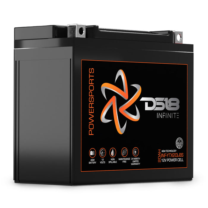 Can-Am Maverick X3 Second Battery Upgrade Kit with Battery - More Battery Reserve Power For Longer Lasting Audio